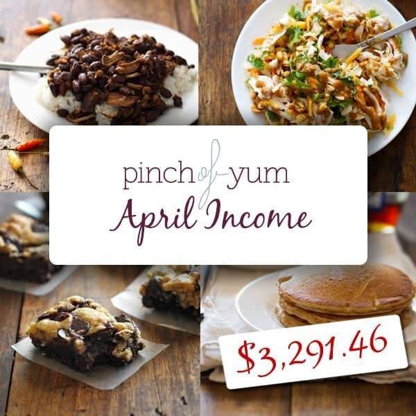 April Traffic and Income Report collage of images.