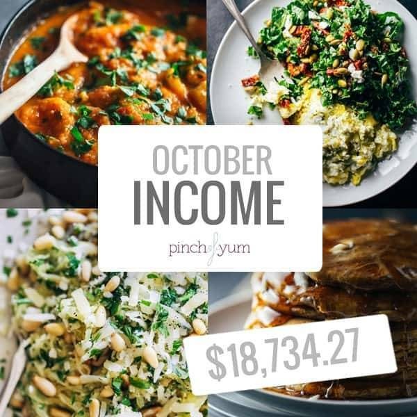 October Traffic and Income Report collage images.